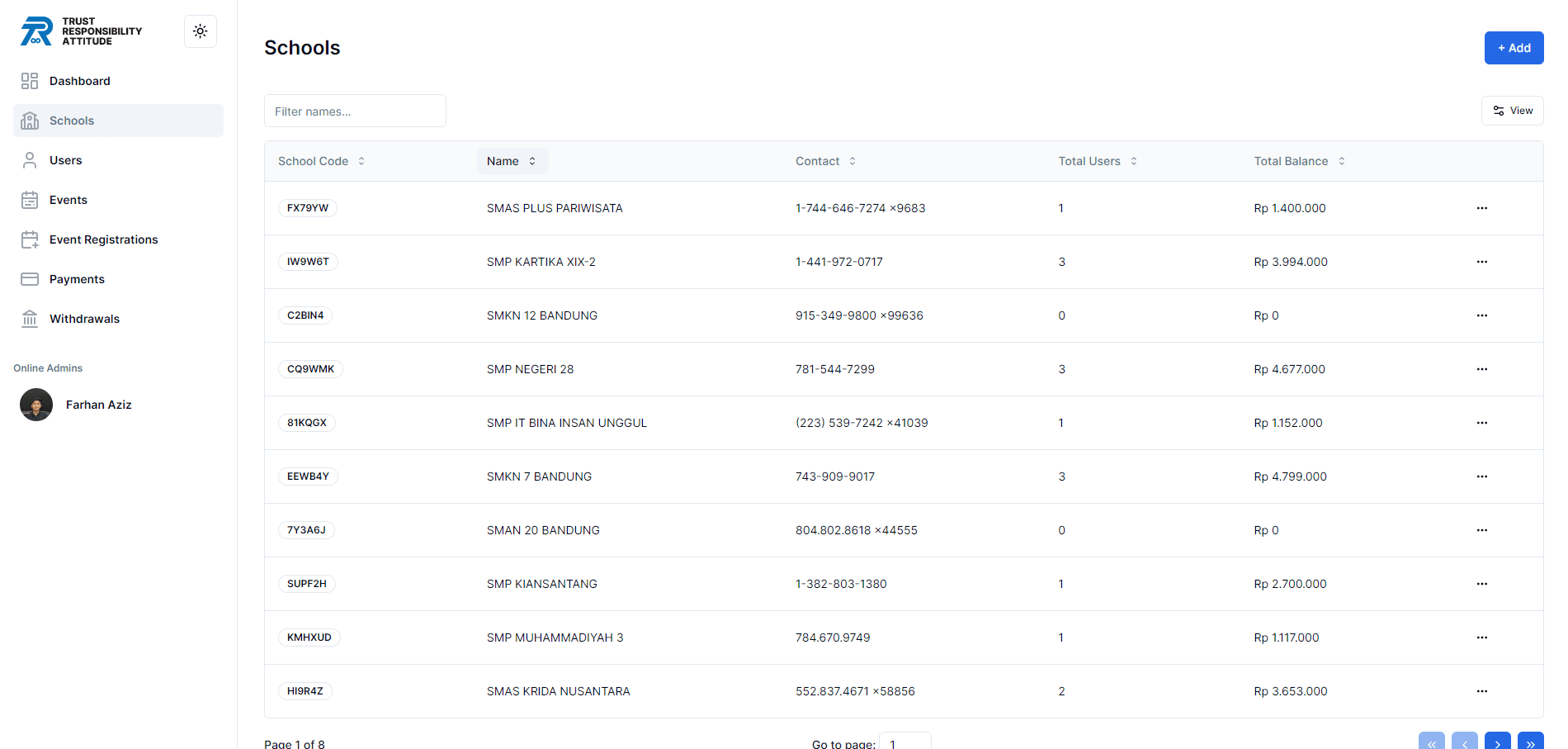 Admin Dashboard