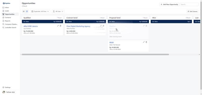 CRM (Customer Relationship Management)